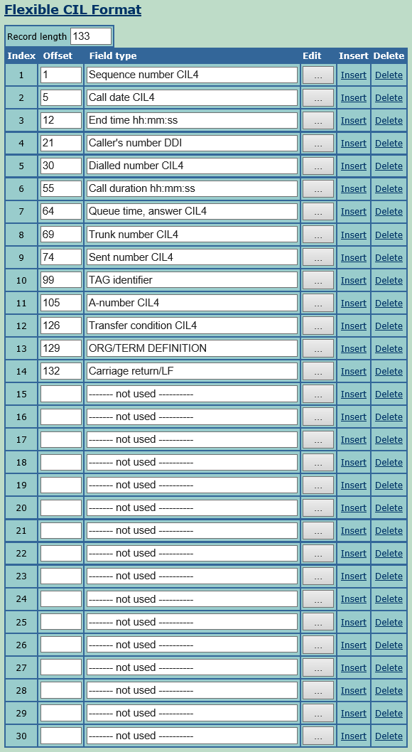 Flexible CIL format